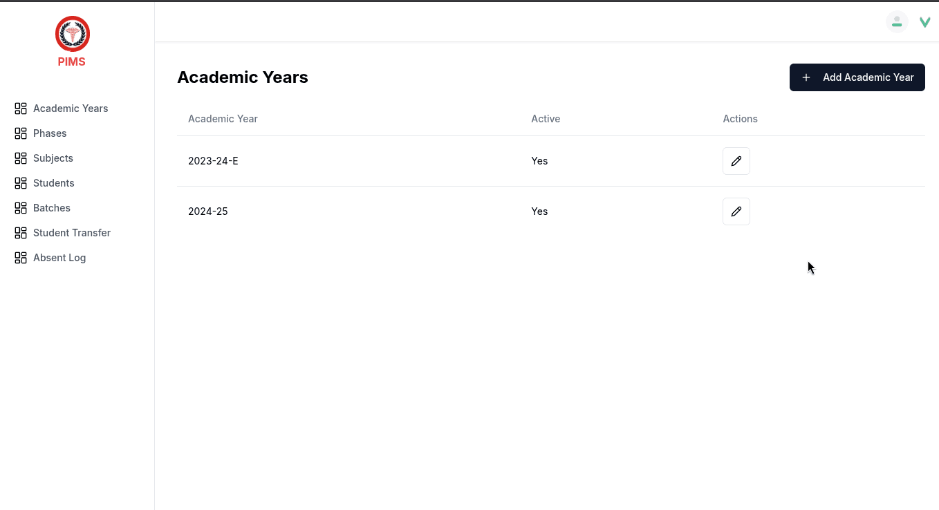 Admin Dashboard Overview