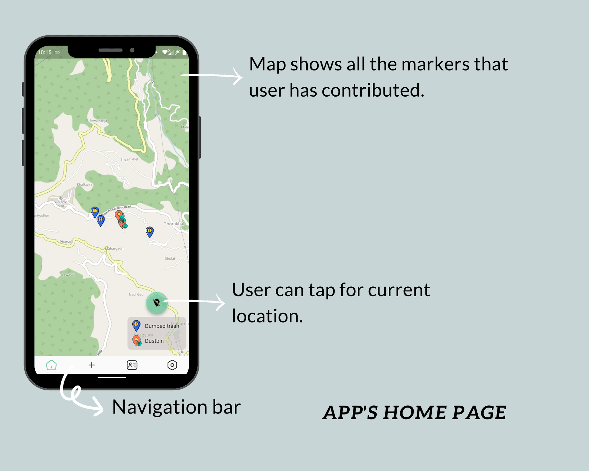 Services Page