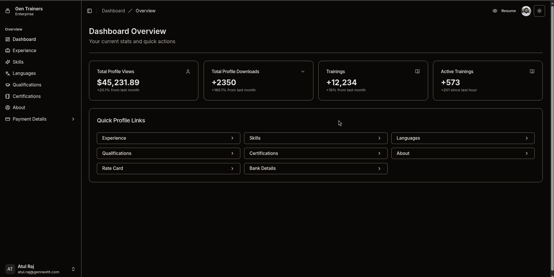 Dashboard